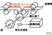 集成电流传感器、变送器中的产品测长工作原理电路图