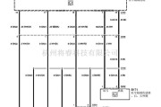 福特中的福特福克斯后保险杆电路图