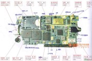 手机维修中的厦新A8手机故障维修电路图