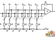 逆变电源中的D/A转换器DAC0832电路图
