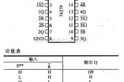 数字电路中的74系列数字电路74279.74LS279等四R-S锁存器