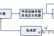 电压/频率变换电路的设计步骤