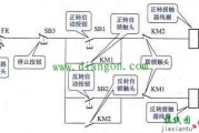 PLC梯形图控制程序与继电接触器控制电路的区别