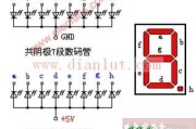 共阳极7段数码管