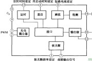 TX-KA959 IGBT驱动器的原理框图