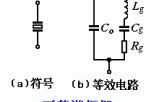 石英晶体的基本特性和等效电路