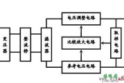 轻松几步让电路框图变成电路原理图