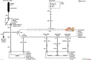 通用94奥兹莫比尔BRAVADA电子动力转向电路图