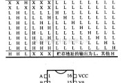 数字电路中的74系列数字电路74HC237.74ALS237等3-8线译码器(带地址锁存)