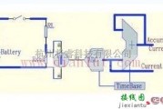 基础电路中的电池电量计的原理计算