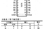 数字电路中的74系列数字电路74376四J-K非触发器