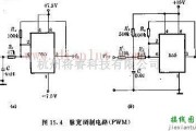 PMW脉宽调制电路