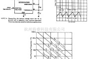 基础电路中的非稳态多谐振荡器
