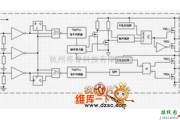 逆变电源中的IR2110内部框图及引脚功能电路图