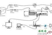 网络监控摄像头安装图解