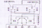 解析中控锁的原理构成及接线