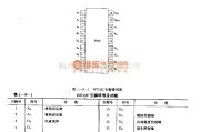 遥控发射中的Hn2c(电风扇)遥控编码电路