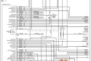 马自达中的马自达95TAURUS(3.0L)电子式仪表板电路图