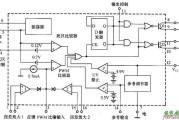 TL494内部功能方框图与基本单元电路图