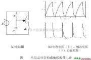 振荡电路中的单结晶体管构成弛张振荡电路图