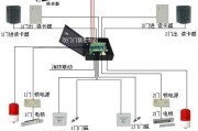 门禁安装示意图，门禁安装示意图片