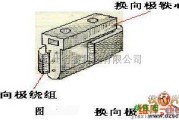 电机控制专区中的直流电动机的换向极电路图