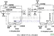 电源电路中的Delta变换型UPS电源