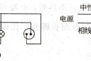 一个单联开关控制一盏灯并接一个插座接线图