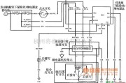 本田中的雅阁2003年款车型KH型前后雾灯电路图