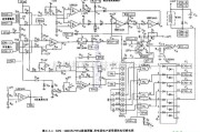 电源电路中的UPS1000的PWM脉宽调器