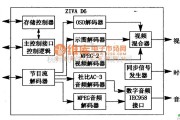 微机单片机中的ZIVA D6　MPEG一2解码集成电路图