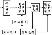 交流稳压器电路工作原理图