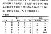 数字电路中的4000系列数字电路,4014,8位串入/并入一串出移位寄存器