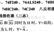 数字电路中的74系列数字电路74LS240.74F240等八反相缓冲器/线驱动器/线接收器(三态)