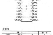 数字电路中的74系列数字电路74174.74LS174等六D型触发器(带清除端)