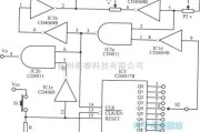 脉冲信号产生器中的可预置脉冲数的脉冲振荡电路