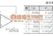 运算放大电路中的多反馈型二阶旁路滤波器