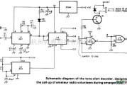 报警控制中的音调报警解码器