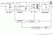 高频开关电源电路原理