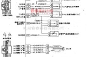 大宇中的大宇希望轿车燃油射控制系统传感器、故障诊断插座、怠速控制电路图