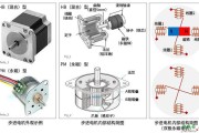 微型步进电机，微型步进电机接线图