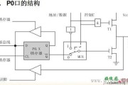 51单片机的P0口电路结构