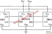 SN75370双MOS存储器接口