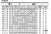 数字电路中的4000系列数字电路,4558,BCD-七段译码器