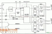 电源电路中的LDl001驱动器结构电路原理图