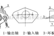 电机控制专区中的三环减速器工作原理电路图