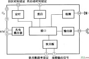 TX-KA57962 IGBT驱动器的原理框图