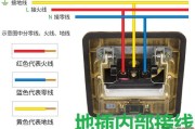 地插的安装接线方法