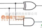 数字电路中的半加器电路图