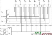 74LS138译码器电路图和逻辑功能表